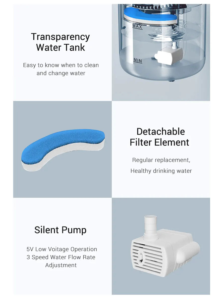 Smart Water Fountain 1.8L