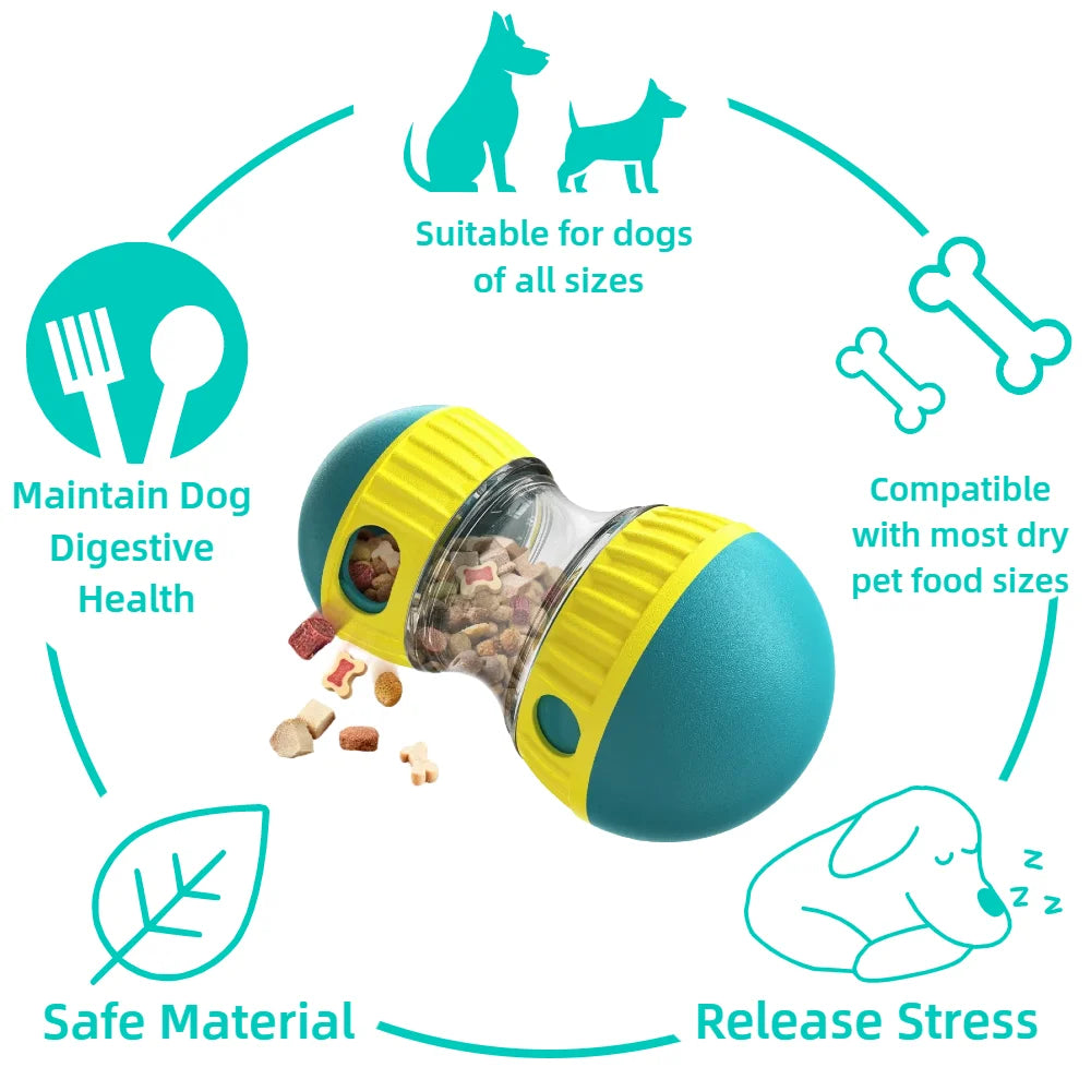 Dog Treat Feeder Ball