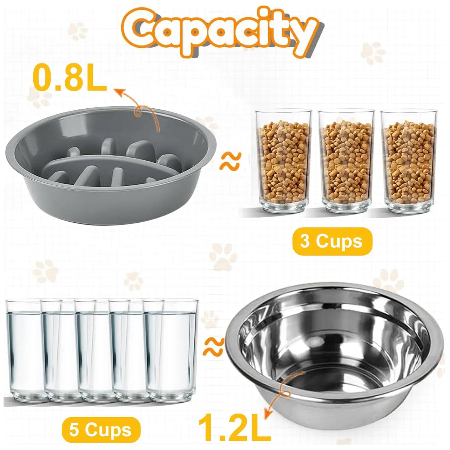 Adjustable Elevated Dog Feeder